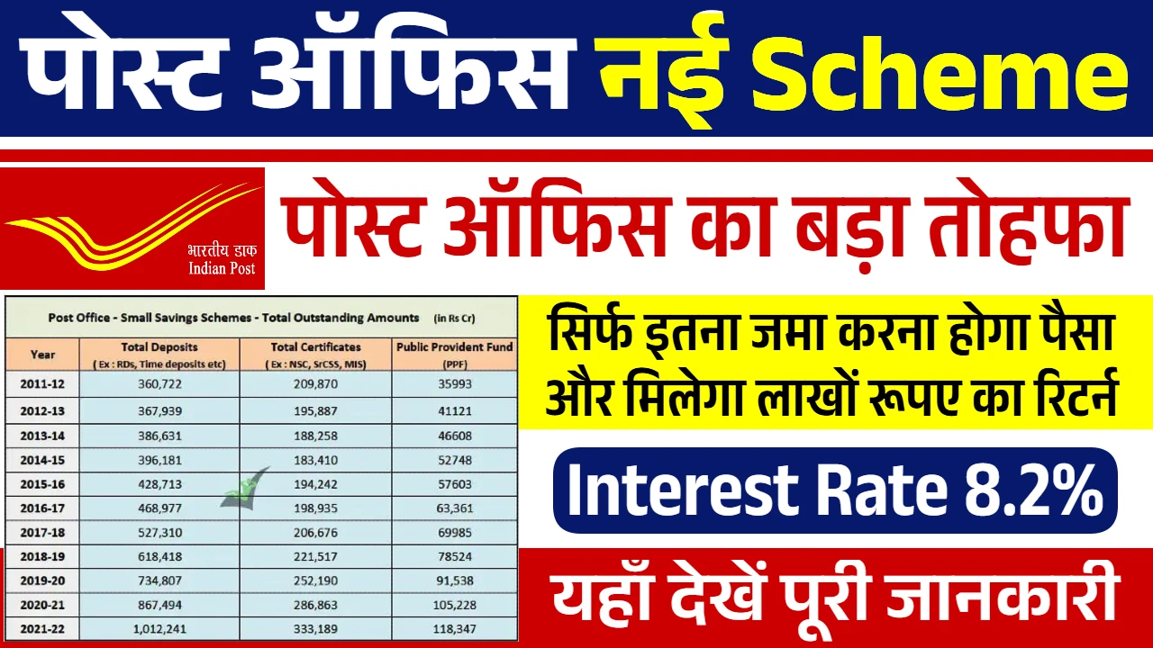 Post Office Scheme